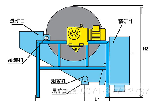 干式磁選機(jī) 干式磁選機(jī)