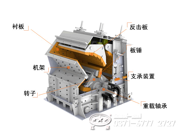 反擊錘式破碎機 反擊錘式破碎機