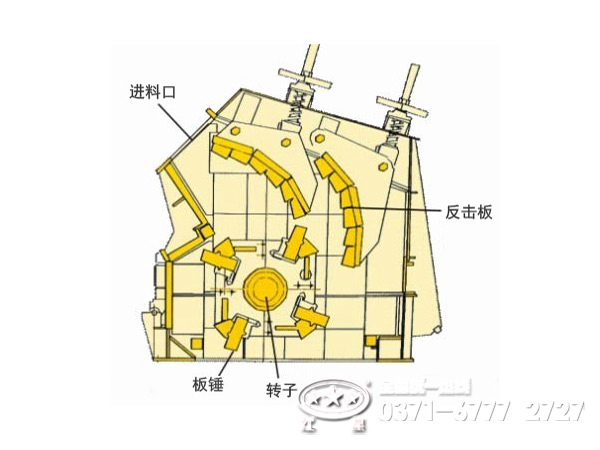 反擊破原理 反擊破原理