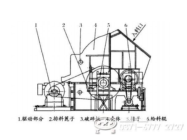 單段錘式破碎機(jī)結(jié)構(gòu)組成 單段錘式破碎機(jī)結(jié)構(gòu)組成