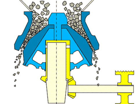 礦渣破碎機(jī)工作原理 礦渣破碎機(jī)工作原理