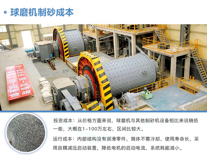 球磨機制砂成本分析 球磨機制砂成本分析