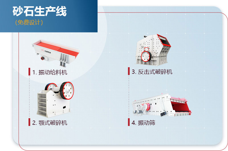 砂石生產線工藝流程圖 砂石生產線工藝流程圖