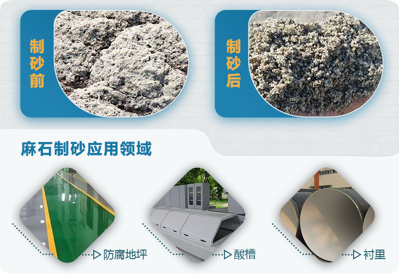 麻石制砂怎么樣？麻石制砂生產線視頻及工藝流程