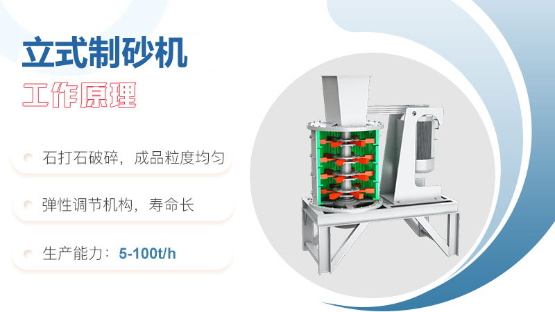 立式制砂機工作原理 立式制砂機工作原理