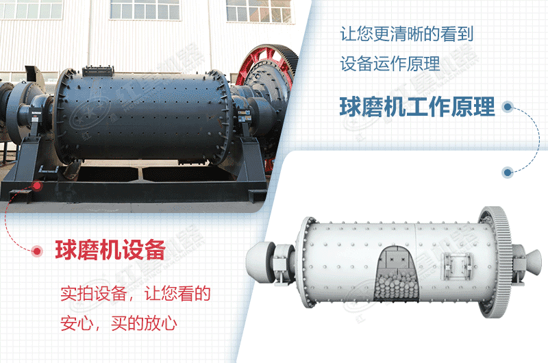 球磨機工作原理圖 球磨機工作原理圖
