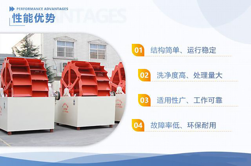 洗沙機(jī)優(yōu)勢(shì)特點(diǎn) 洗沙機(jī)優(yōu)勢(shì)特點(diǎn)