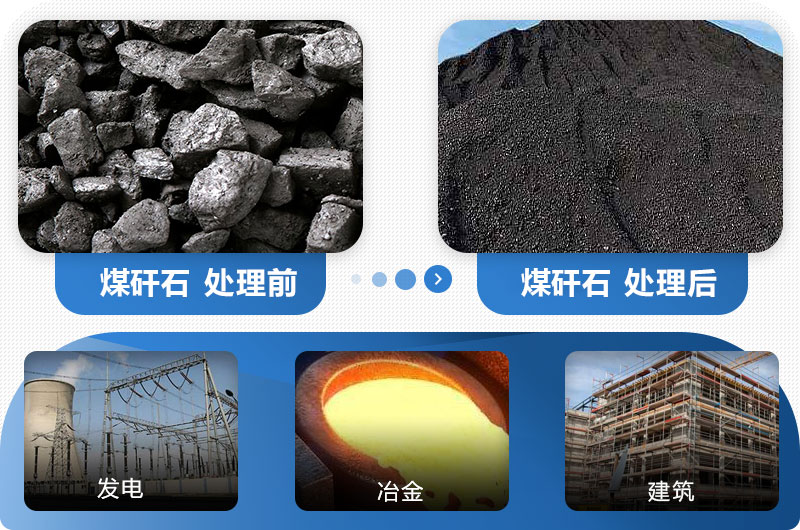 煤矸石制沙前后 煤矸石制沙前后