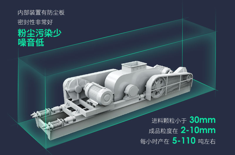 對輥式破碎機優勢多,出料粒度大小可調 對輥式破碎機優勢多,出料粒度大小可調
