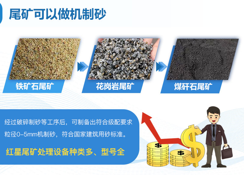 尾礦可以做機制砂 尾礦可以做機制砂