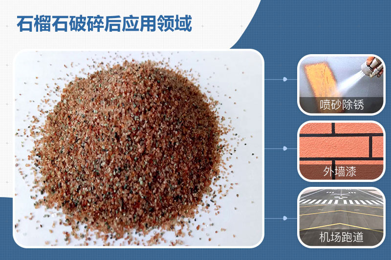 石榴石破碎后應(yīng)用領(lǐng)域 石榴石破碎后應(yīng)用領(lǐng)域