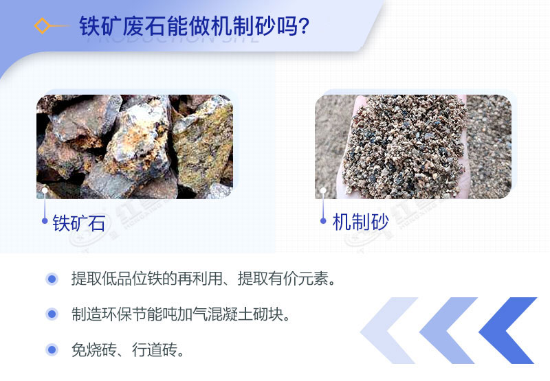 鐵礦廢石能做機(jī)制砂 鐵礦廢石能做機(jī)制砂