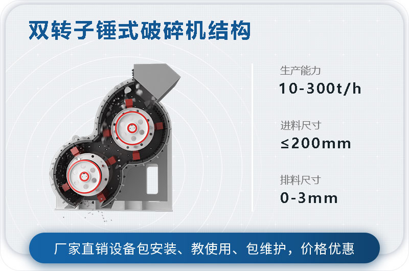 雙轉子錘式破碎機結構圖 雙轉子錘式破碎機結構圖