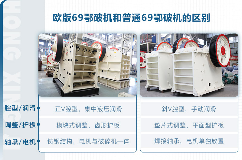 歐版69鄂破機和普通69鄂破機 歐版69鄂破機和普通69鄂破機