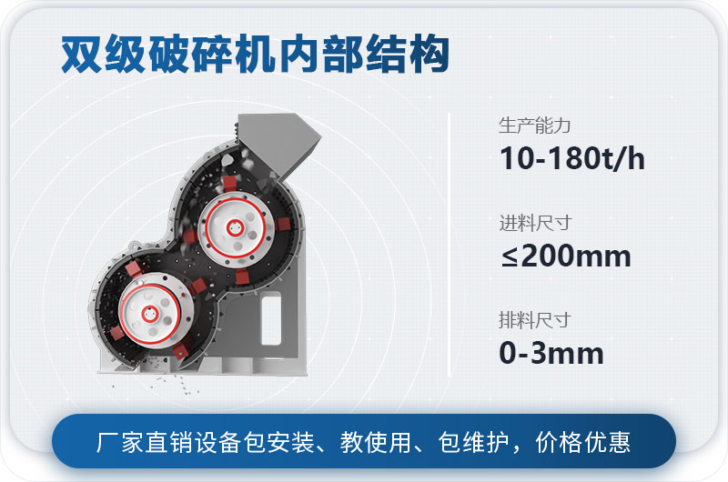 雙級破碎機內部圖片 雙級破碎機內部圖片