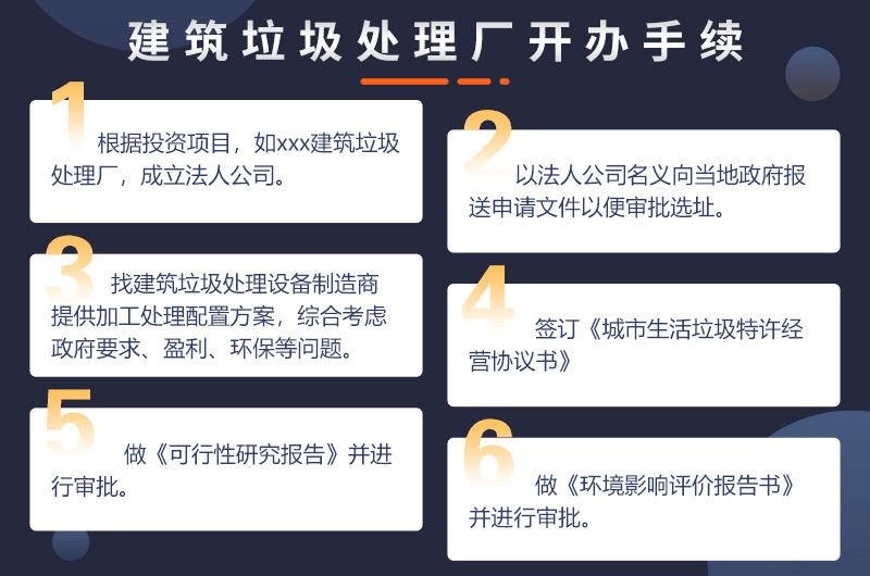 建筑垃圾處理廠開辦手續(xù) 建筑垃圾處理廠開辦手續(xù)