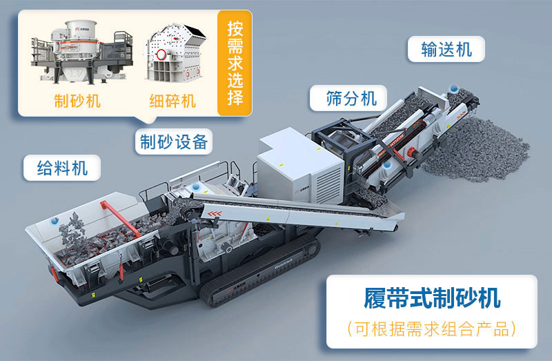 履帶式制砂機工作原理圖 履帶式制砂機工作原理圖