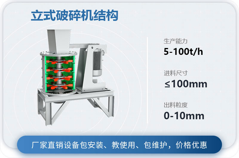 立式破碎機工作原理 立式破碎機工作原理