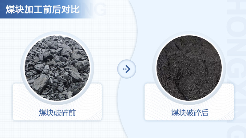 煤塊加工前后對比圖 煤塊加工前后對比圖