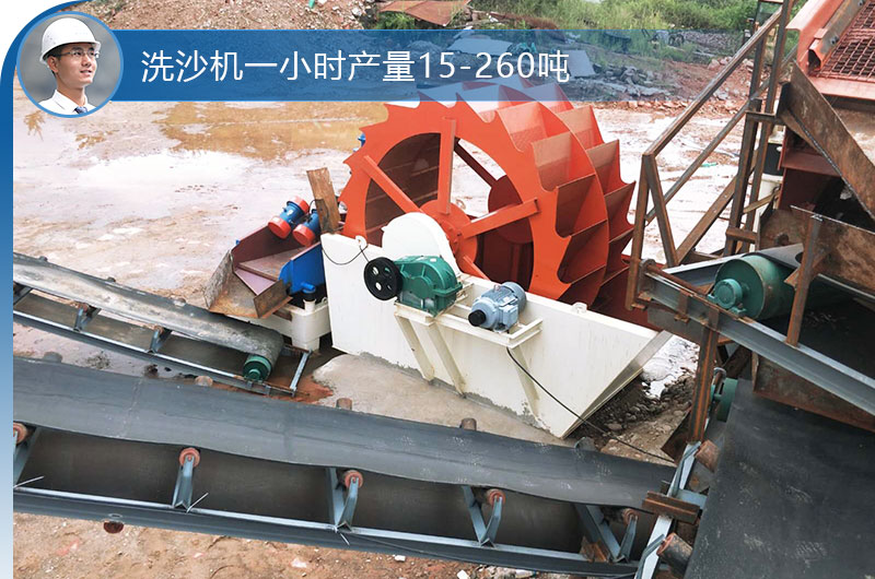 洗沙機一小時產量 洗沙機一小時產量
