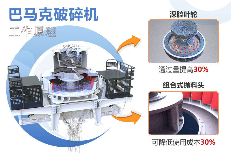 VSI立軸沖擊式破碎機工作原理圖 VSI立軸沖擊式破碎機工作原理圖