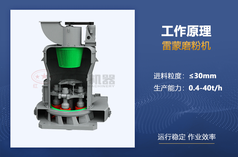 雷蒙磨粉機工作原理圖 雷蒙磨粉機工作原理圖