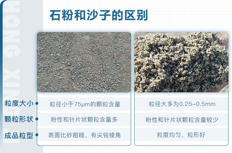 石粉和沙子的區別 石粉和沙子的區別