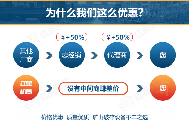 紅星廠家直銷 紅星廠家直銷