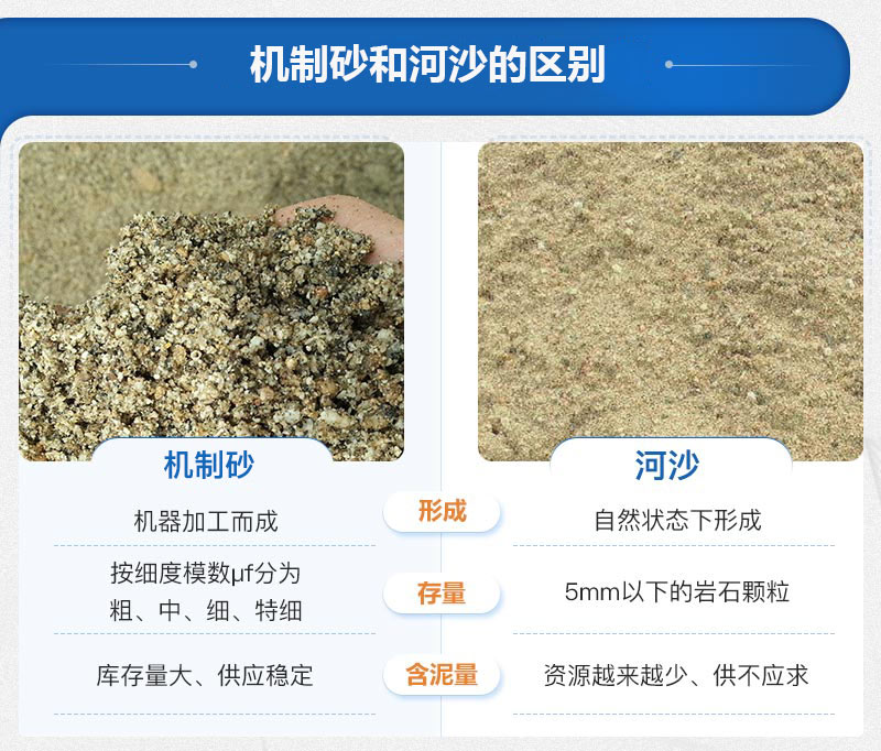 兩種常用沙對比PK 兩種常用沙對比PK