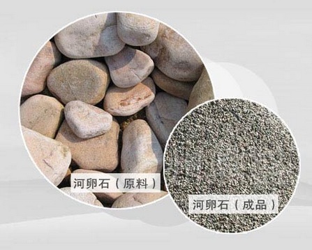 機制砂 機制砂
