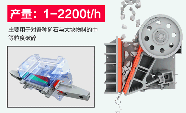 PE顎式破碎機工作原理 PE顎式破碎機工作原理