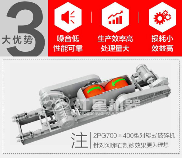 大型輥式破碎機(jī)性能優(yōu)勢 大型輥式破碎機(jī)性能優(yōu)勢