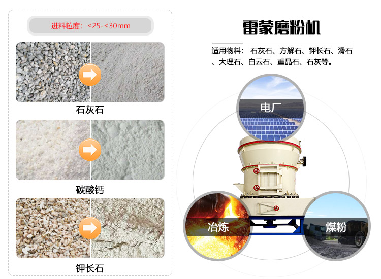 磨粉設備研磨效果圖 磨粉設備研磨效果圖