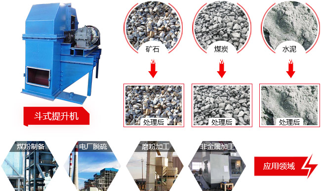 都是提示機(jī)用途 都是提示機(jī)用途