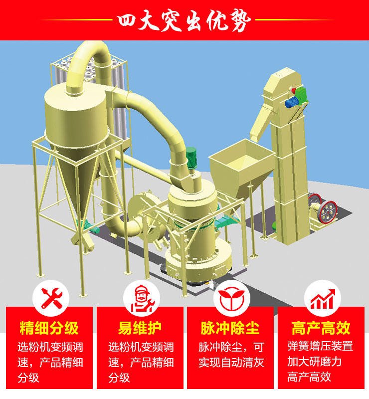 超細粉碎機優勢展現 超細粉碎機優勢展現
