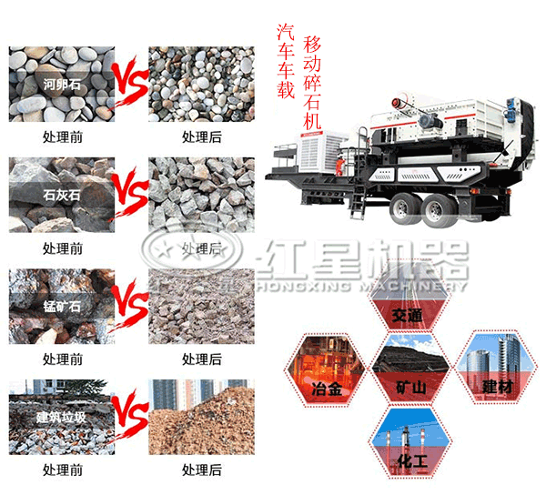 應(yīng)用在各個(gè)領(lǐng)域的汽車(chē)車(chē)載移動(dòng)碎石機(jī)處理物料前后對(duì)比 應(yīng)用在各個(gè)領(lǐng)域的汽車(chē)車(chē)載移動(dòng)碎石機(jī)處理物料前后對(duì)比