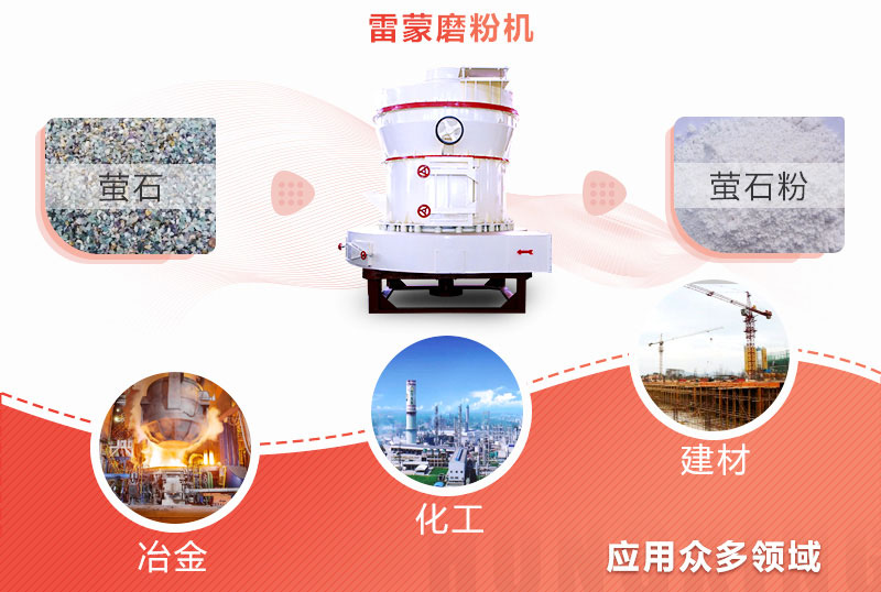 想省錢，還想達到制粉效果，200目螢石粉制備就用雷蒙磨粉機