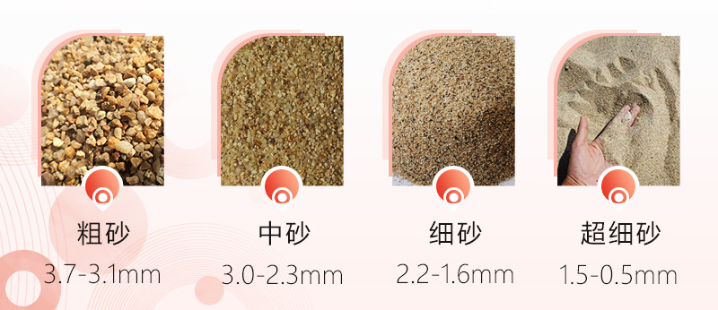 石塊碎沙規格展示 石塊碎沙規格展示