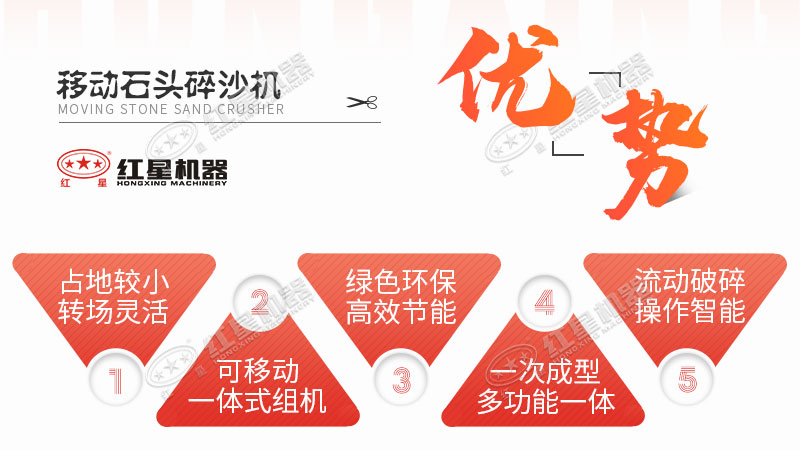 設(shè)備優(yōu)勢亮點(diǎn)展示 設(shè)備優(yōu)勢亮點(diǎn)展示