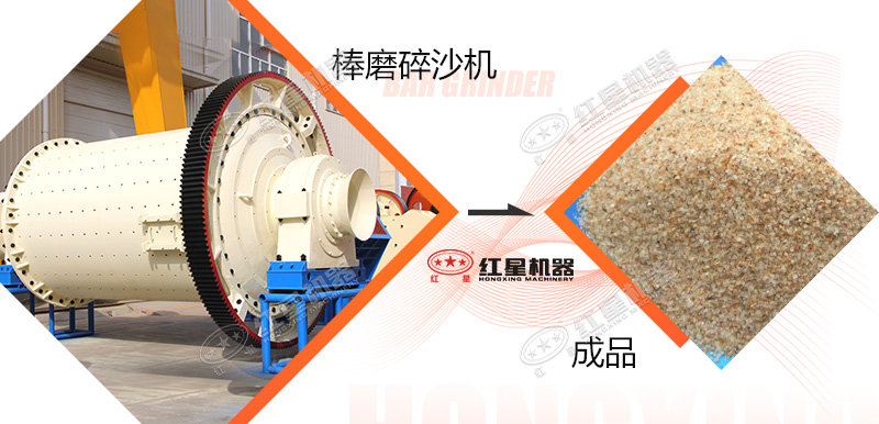 棒磨式石頭碎沙機 棒磨式石頭碎沙機