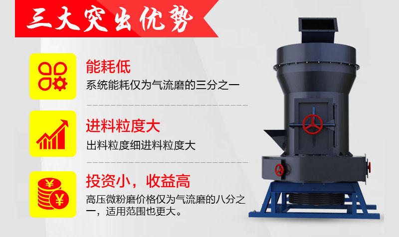 設備優勢呈現 設備優勢呈現