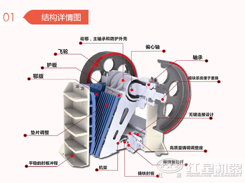 750*1060鄂破機內部結構詳細配比圖 750*1060鄂破機內部結構詳細配比圖