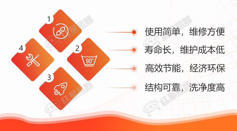 雙螺旋洗砂機優(yōu)勢性能 雙螺旋洗砂機優(yōu)勢性能