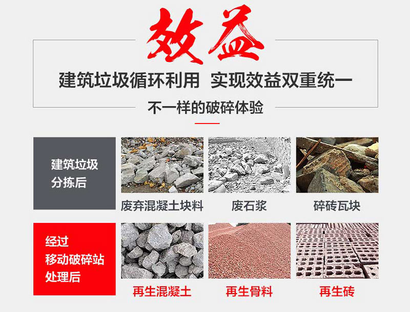 建筑垃圾經(jīng)車載一體粉碎機(jī)處理后分類回收利用 建筑垃圾經(jīng)車載一體粉碎機(jī)處理后分類回收利用