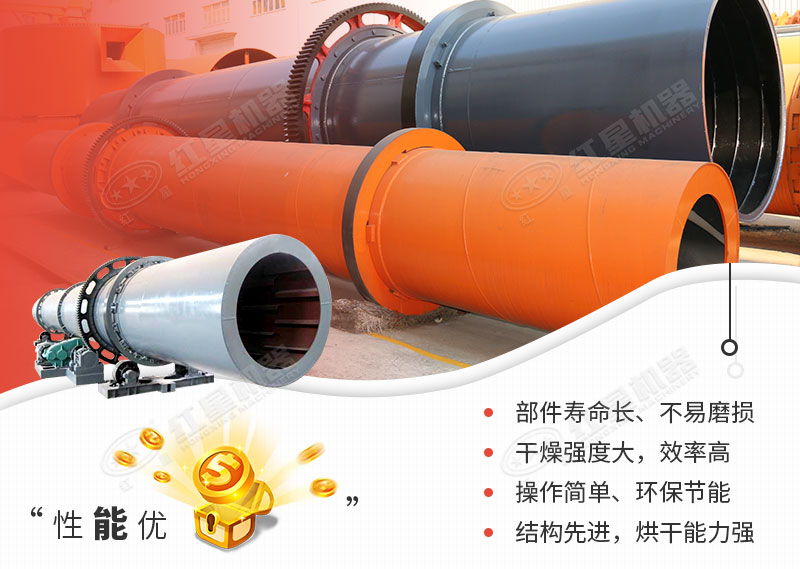 煤泥烘干機發(fā)貨現(xiàn)場 煤泥烘干機發(fā)貨現(xiàn)場