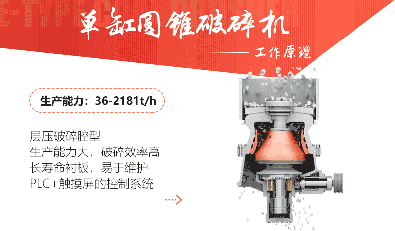 石灰石單缸圓錐破碎機原理圖 石灰石單缸圓錐破碎機原理圖