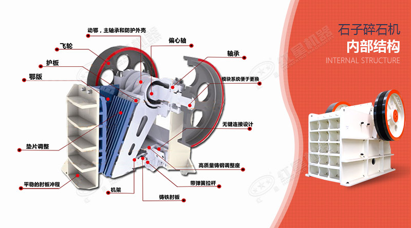 顎式碎石機(jī)內(nèi)部結(jié)構(gòu) 顎式碎石機(jī)內(nèi)部結(jié)構(gòu)