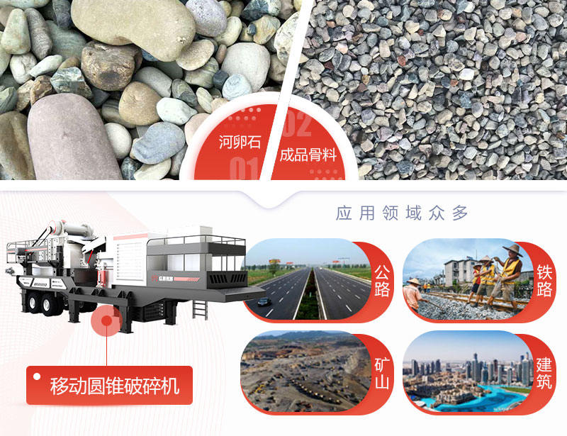 移動圓錐破碎機多種應(yīng)用領(lǐng)域 移動圓錐破碎機多種應(yīng)用領(lǐng)域