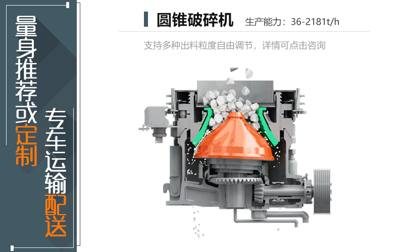 圓錐車載碎石機工作原理 圓錐車載碎石機工作原理