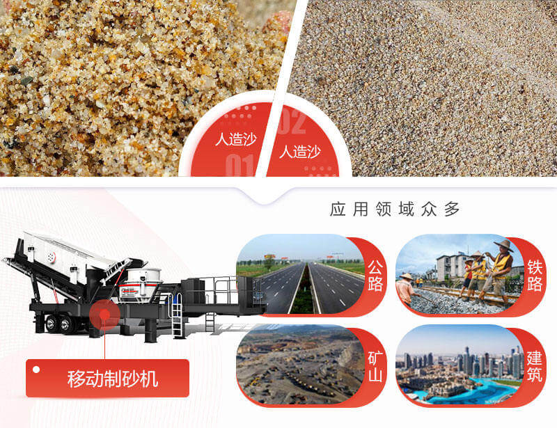 不同石頭打成的沙應用在各行各業 不同石頭打成的沙應用在各行各業